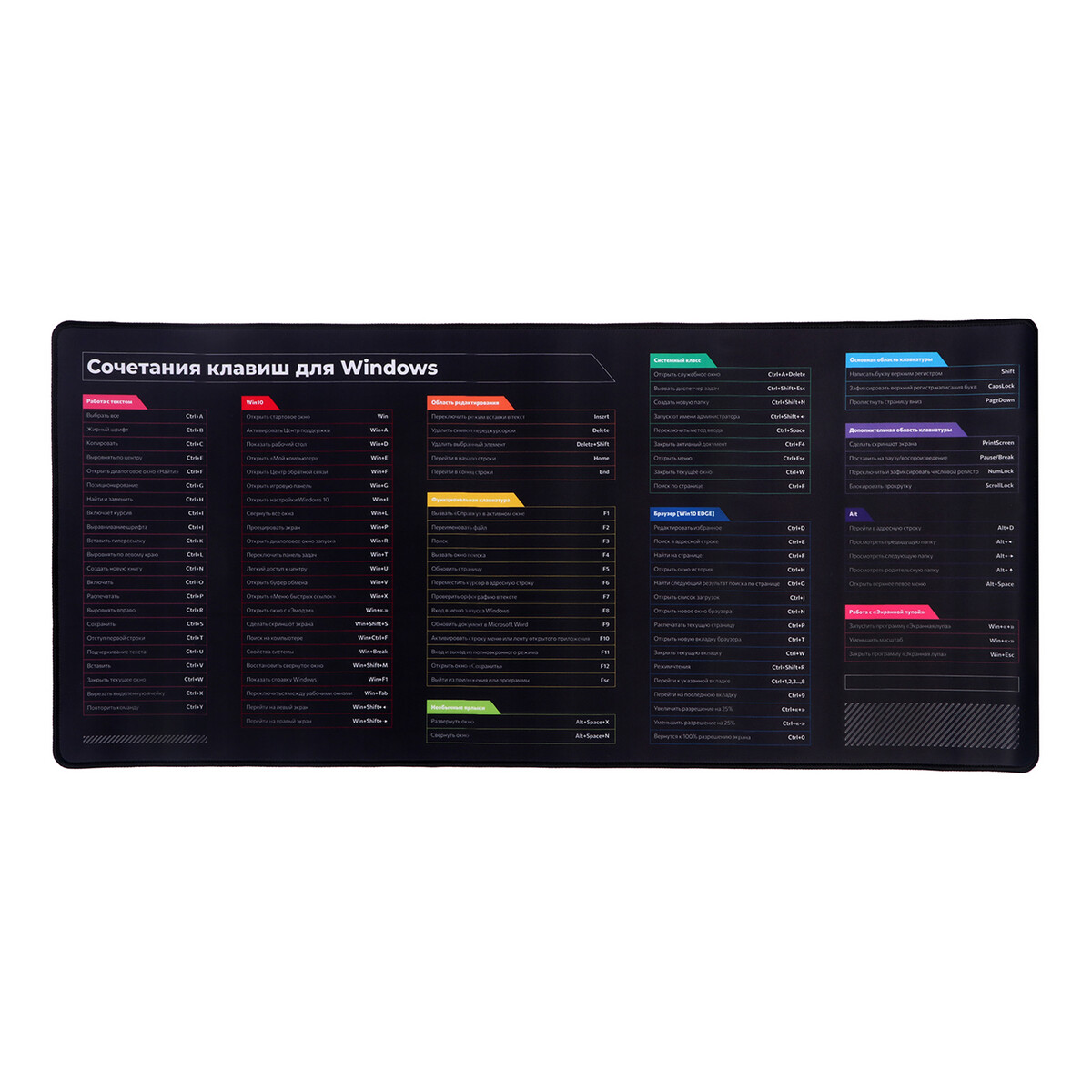 Коврик для мыши, 40×90×0.3 см, оверлок, горячие клавиши